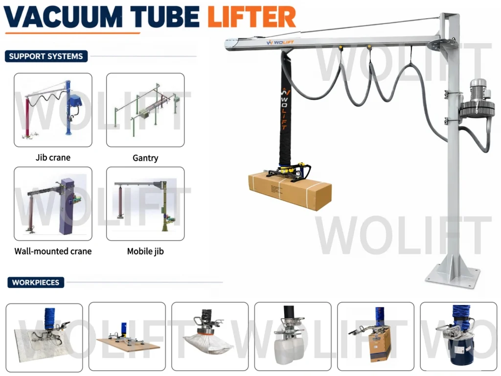 What Is a Vacuum Tube Lifter? Applications & Selection | WOLIFT
